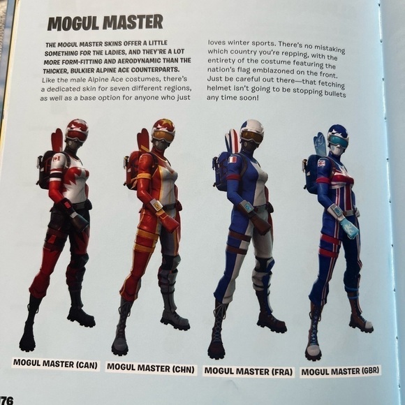 Official Fornite Outfit Hardcover Book, Collectors Edition, Battle Royale - Picture 5 of 10